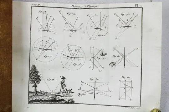Mathurin-Jacques Brisson - Traité Élémentaire Ou Principes De Physique - 1803