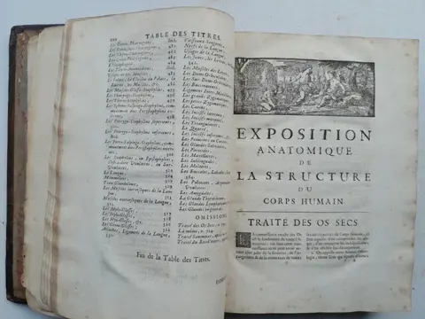 Jacques-Benigne Winslow - Exposition Anatomique de la Structure du Corps Humain - 1732
