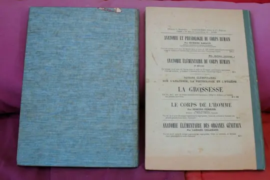 Galtier-Boissière/Rabaud - La Femme/Anatomie du corps humain - 1900