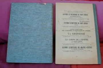 Galtier-Boissière/Rabaud - La Femme/Anatomie du corps humain - 1900