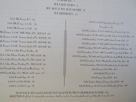 Book Art of the Automobile in Miniature - The Works of Gerald and Phyllis Wingrove