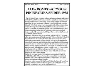Wespe Models - 1:8 - Alfa Romeo 2500 SS Pininfarina Spyder 1938