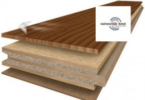 Eiken lamelparket vloer