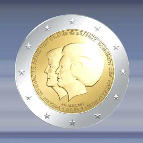 Nederland 2013