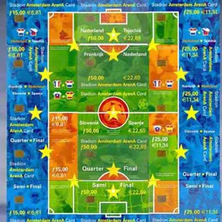 Euro 2000