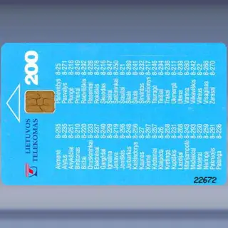 Telephone Prefixes (1998)