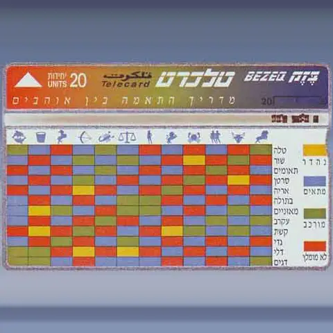 Lovers Zodiac matching (1996)