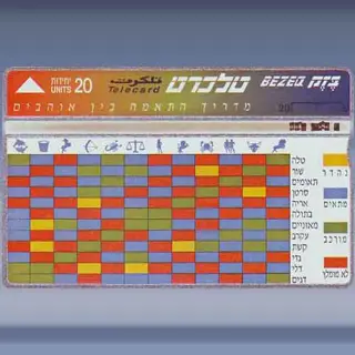 Lovers Zodiac matching (1996)