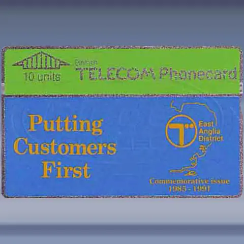 East Anglia District (1991)