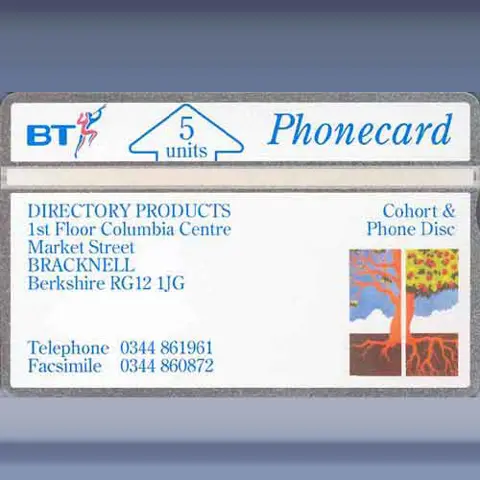 Directory Products (apr-92)