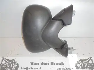 Opel Vivaro 2001-2014 Spiegel rechts handbediend