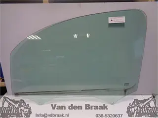 Renault Kangoo 2007-2021 Portierraam links