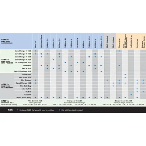 Think Tank Pro Speed BeltT V2.0 - L/XL