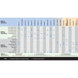 Think Tank Pro Speed BeltT V2.0 - L/XL